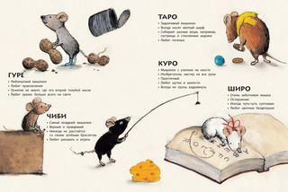 Мышкин дом 2