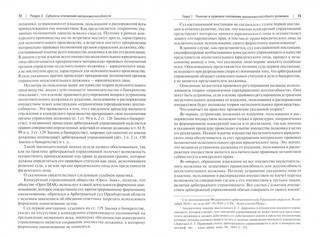Неплатежеспособность. Новый институт правового регулирования финансового оздоровления и несостоятельности (банкротства) 3