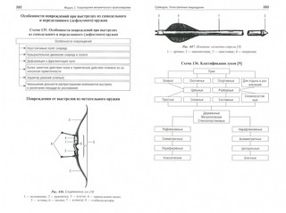 Судебная медицина в схемах и рисунках. Учебное пособие 2