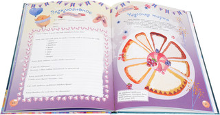 Альбом дней рождения от 1 года до 18 лет 3