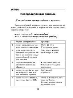Все правила английского языка для школьников в схемах и таблицах 12