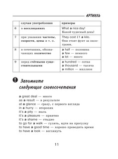 Все правила английского языка для школьников в схемах и таблицах 13