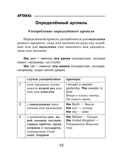 Все правила английского языка для школьников в схемах и таблицах 14
