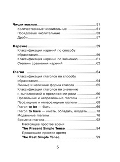 Все правила английского языка для школьников в схемах и таблицах 7