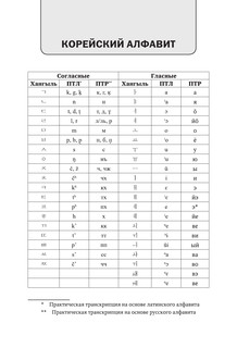 Полный курс корейского языка + CD 11