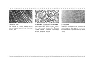 Рисуем голову и фигуру человека. Альбом для скетчинга 10
