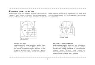 Рисуем портреты детей 10