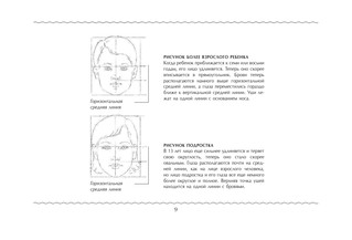 Рисуем портреты детей 11