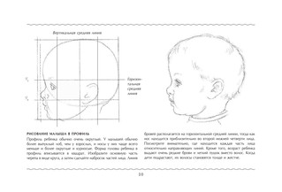 Рисуем портреты детей 12