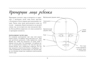 Рисуем портреты детей 8