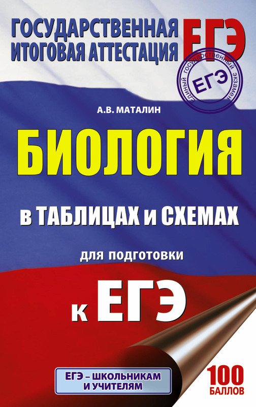 Биология в таблицах и схемах. 10-11 классы