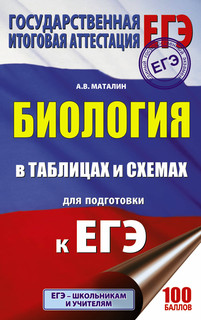 Биология в таблицах и схемах. 10-11 классы 1