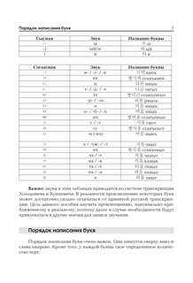 Корейский язык. Тренажёр по письму и чтению 10