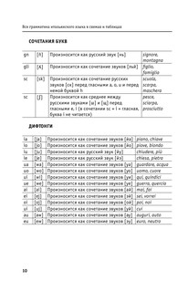 Вся грамматика итальянского языка в схемах и таблицах 11