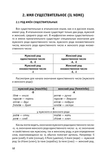 Вся грамматика итальянского языка в схемах и таблицах 13