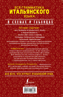 Вся грамматика итальянского языка в схемах и таблицах 18