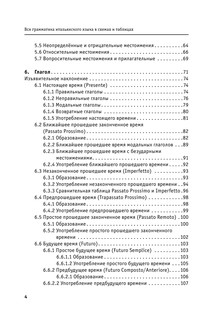 Вся грамматика итальянского языка в схемах и таблицах 5