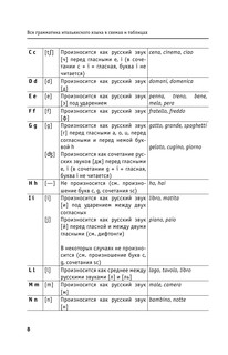 Вся грамматика итальянского языка в схемах и таблицах 9