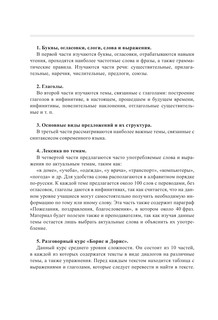 Иврит. Полный курс 12