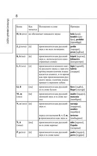 Испанский за 3 месяца. Интенсивный курс 10