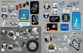 Космонавты. Супернаклейки 6