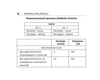 Все правила английского языка 14
