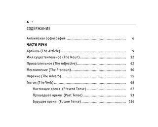 Все правила английского языка 6