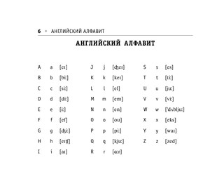 Все правила английского языка 8