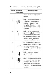 Корейский за 3 месяца. Интенсивный курс 6