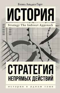 Стратегия непрямых действий 1