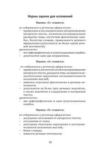 555 изложений, диктантов и текстов для контрольного списывания. 1-4 классы 12