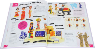 Мода. История для детей и взрослых 2