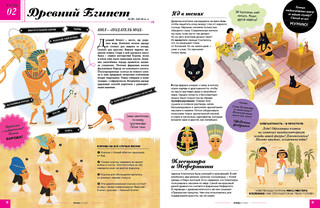 Мода. История для детей и взрослых 5