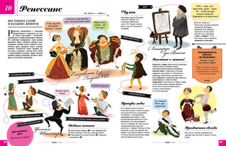 Мода. История для детей и взрослых 6