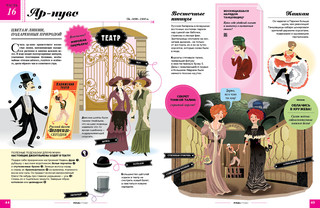 Мода. История для детей и взрослых 8