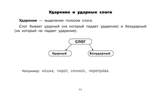 Таблицы по русскому языку. Все виды разбора 13