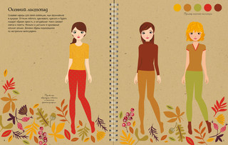 Новинки модного сезона 3