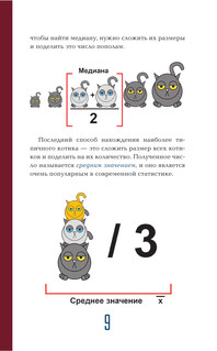 Статистика и котики 11