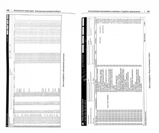 Электронное правосудие. Электронный документооборот 2