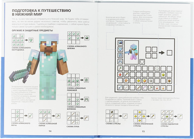 Книги Майнкрафт Первое Знакомство