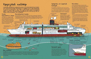 Большая энциклопедия транспорта 7