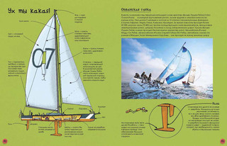 Большая энциклопедия транспорта 8