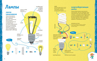 Пластилиновая лаборатория Чевостика 5