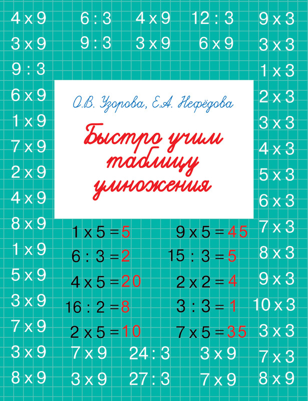 Быстро учим таблицу умножения