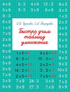 Быстро учим таблицу умножения 1
