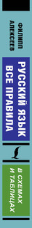 Русский язык. Все правила в схемах и таблицах 3