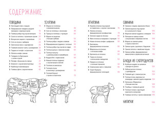 Мясо. На любой вкус и аппетит (хюгге-формат) 2