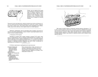 Уроки французской кулинарии. Часть 2 3