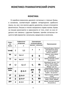Арабский язык. Сирийско-ливанский диалект в диалогах и таблицах. Учебное пособие 5