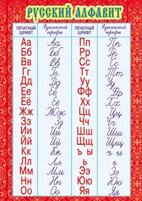 Мини-плакат Русский алфавит